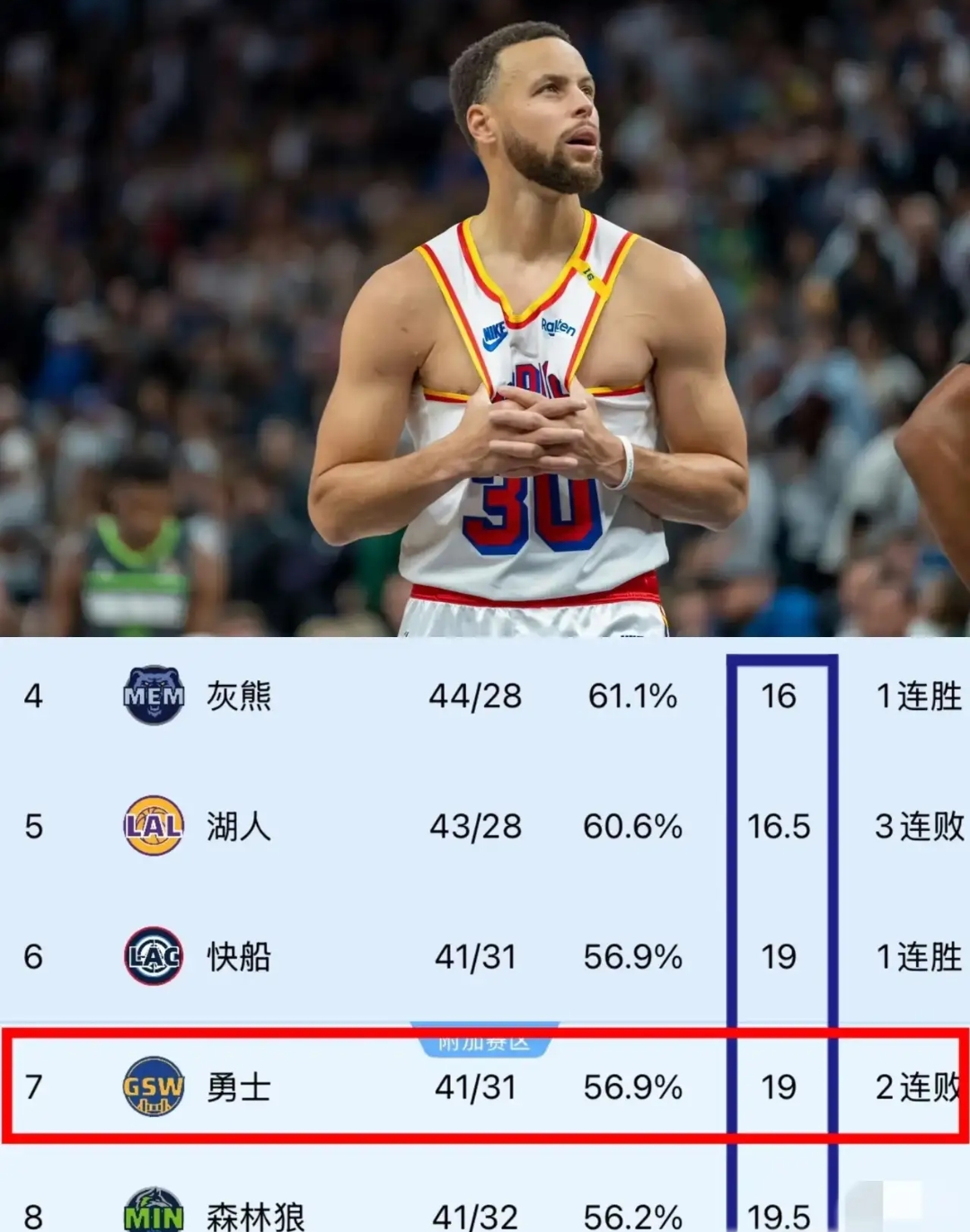 逆转之夜！快船最后时刻连续得分取胜，单位还是可能个人.